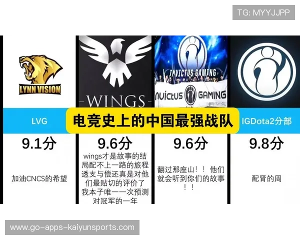 电竞战队更换赞助品牌的影响因素有哪些，电竞战队找赞助